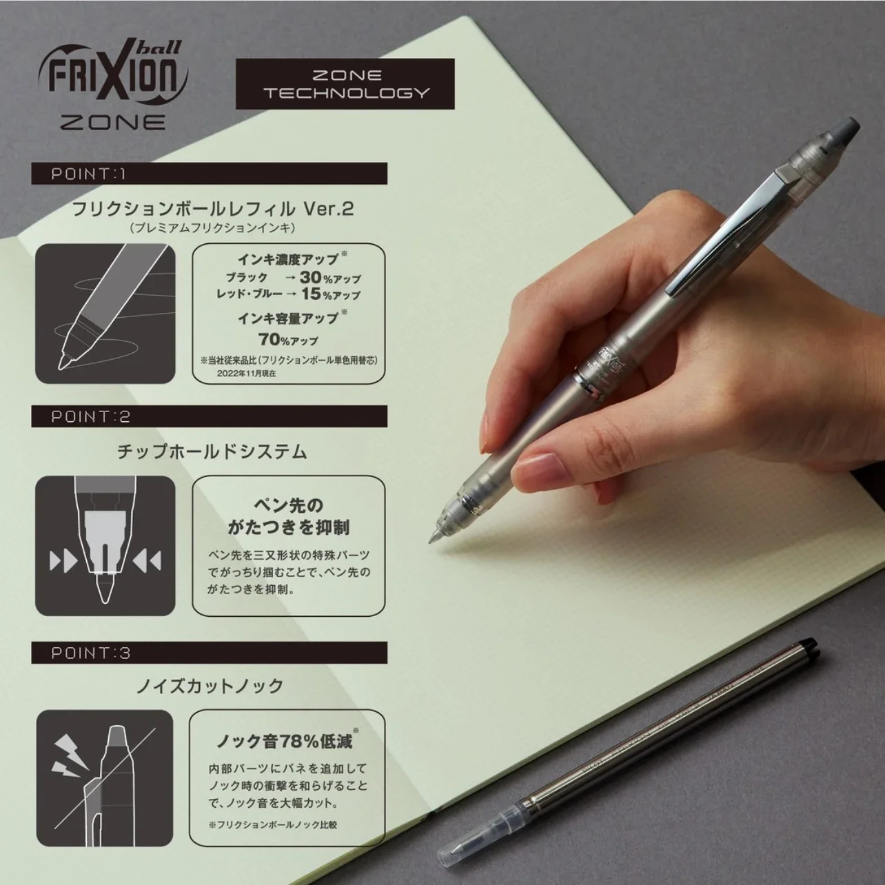 Caneta de gel apagável Pilot F - Pilot Pen Frixion avaliação e preço